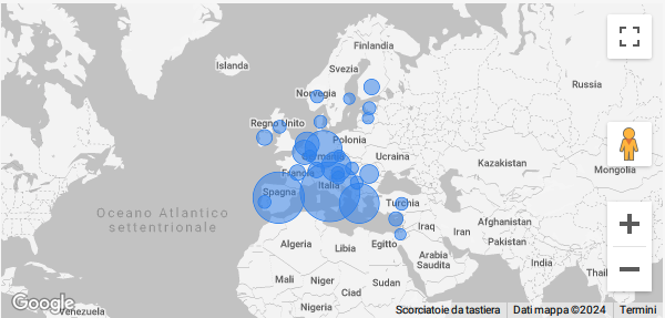 Geographical distribution