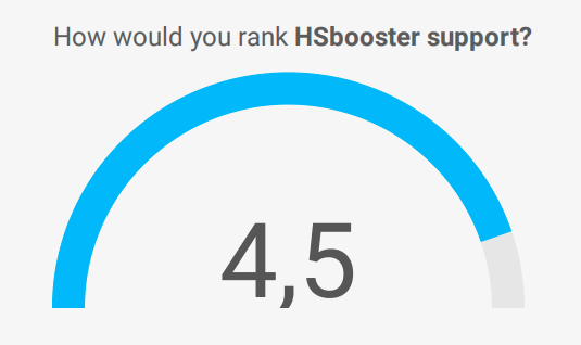 hsbooster support