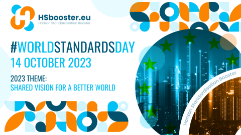 World Standards Day 2023